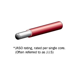 Tinned Battery Cable Red per metre - 8mm 80 amps