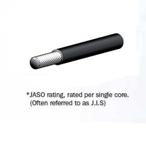 Tinned Battery Cable Black per metre - 8mm 80 amps