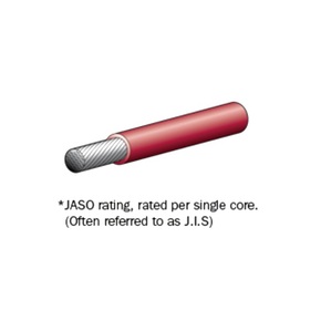 Tinned Battery Cable Red per metre 25mm 149 amp (Survey)
