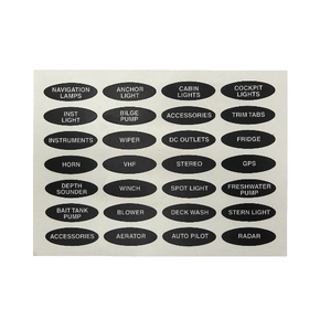 CSP Series Switch Panel Label Set