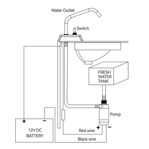 12V 400 Lph Mini Freshwater Galley Pump & Tap Set