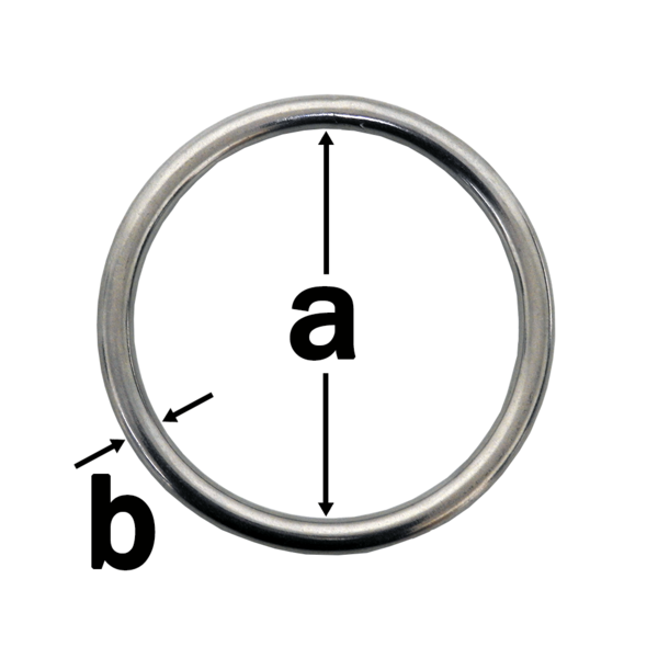 316 Ss Welded Solid Round O Rings