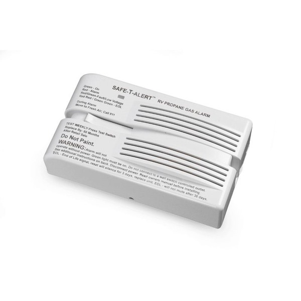 Gas Detector 12V For Lpg & Natural Gas