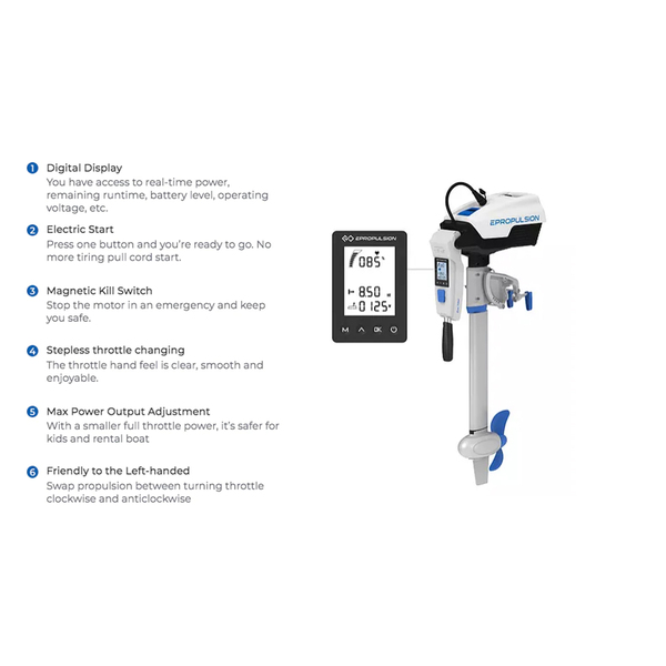 Spirit Electric Outboard 1Kw (3Kw) Hydrogeneration W/Battery