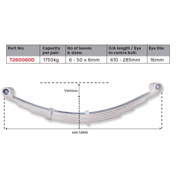 Trailer Multi Leaf Spring Pair Double Eye 610Mm 1750Kg