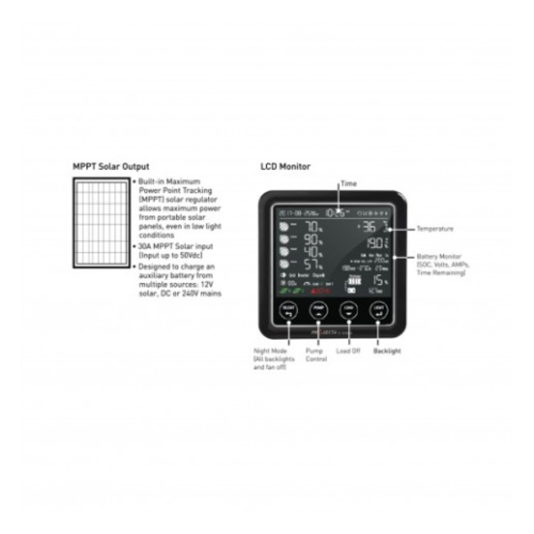 Intelli-Rv Pm300 Battery Management System With Solar Controller 12V 35Amp