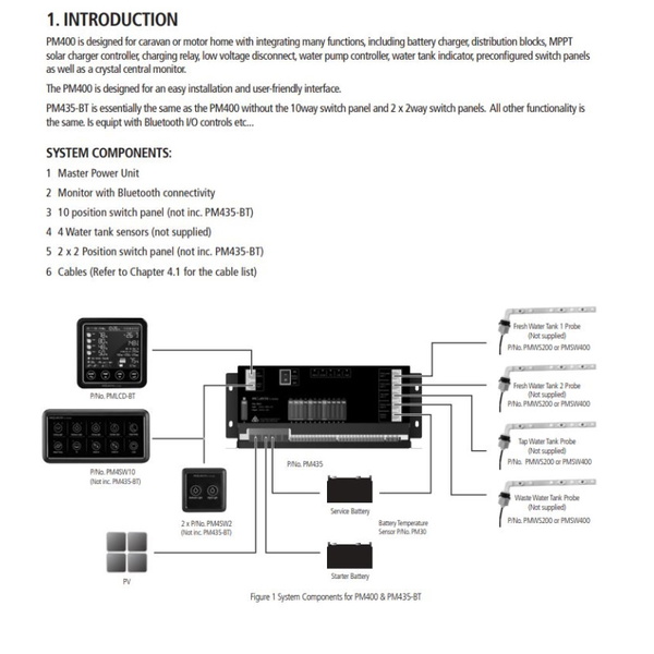 Intelli-Rv Pm400 Battery Management System With Solar Controller 12V 35Amp