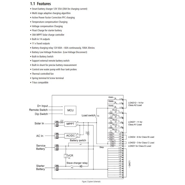 Intelli-Rv Pm400 Battery Management System With Solar Controller 12V 35Amp