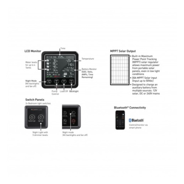 Intelli-Rv Pm400 Battery Management System With Solar Controller 12V 35Amp