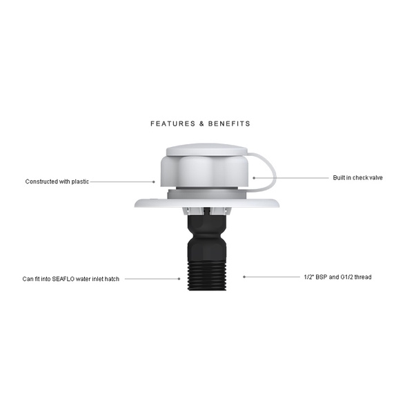 Rv Plastic Water Inlet