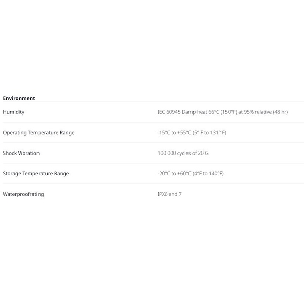 Simrad Nss12 Evo3 /Halo 20+ Radar Bundle Promo Package