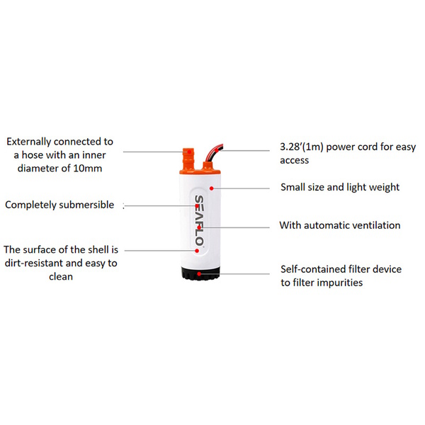 Drop In Self Venting Submersible Pump 12V 12Lpm 