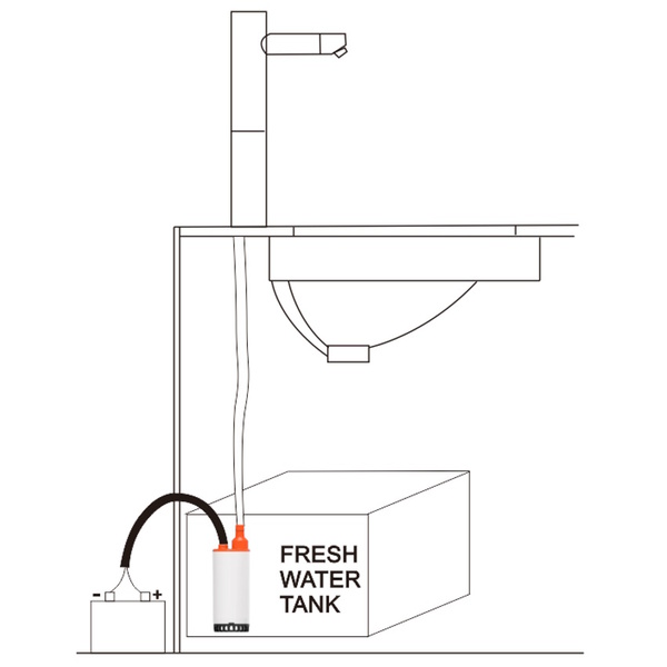 Drop In Self Venting Submersible Pump 12V 12Lpm 