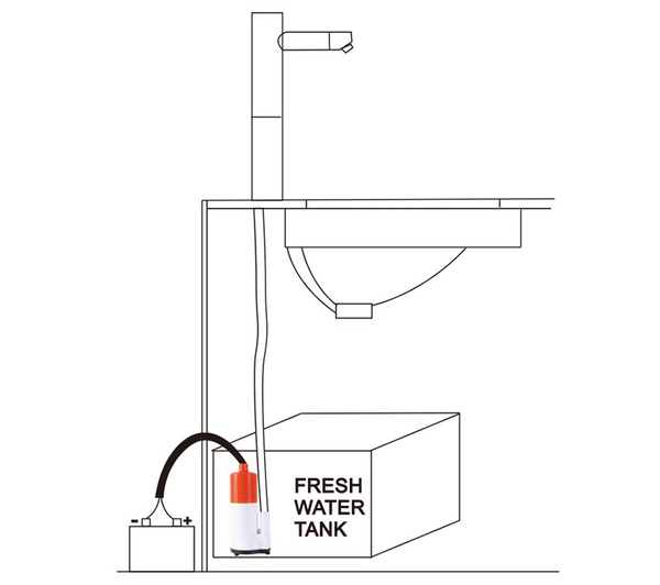 Self Venting Submersible Pump 12V 12Lpm 