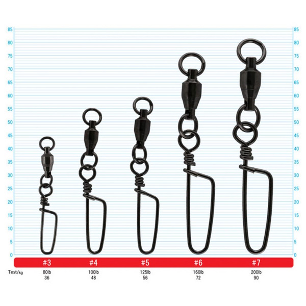 Hyper Ball Bearing Snap Swivels 