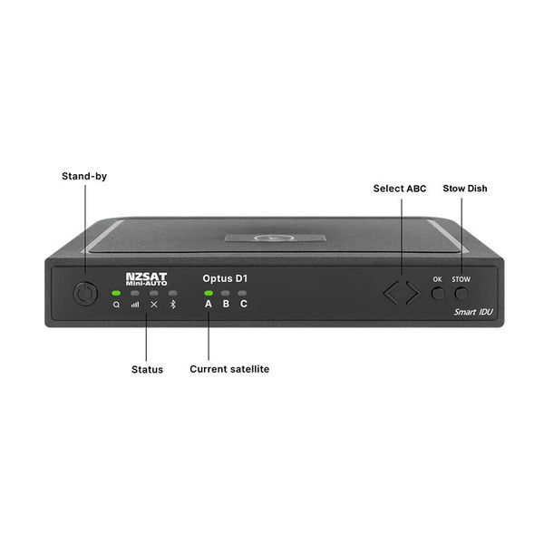 Maxi-Auto 56 Cm Automatic Satellite Dish 