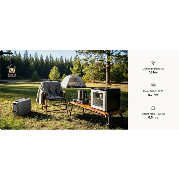 Delta 3 Classic  Power Station 1800W / 1024Wh