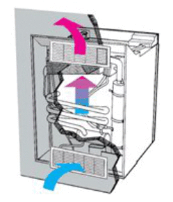 Gas Fridge Lower Side Vent- 1620/1 - 60-90 Litre Models