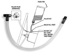 Hydraulic Steering Fluid Fill Kit