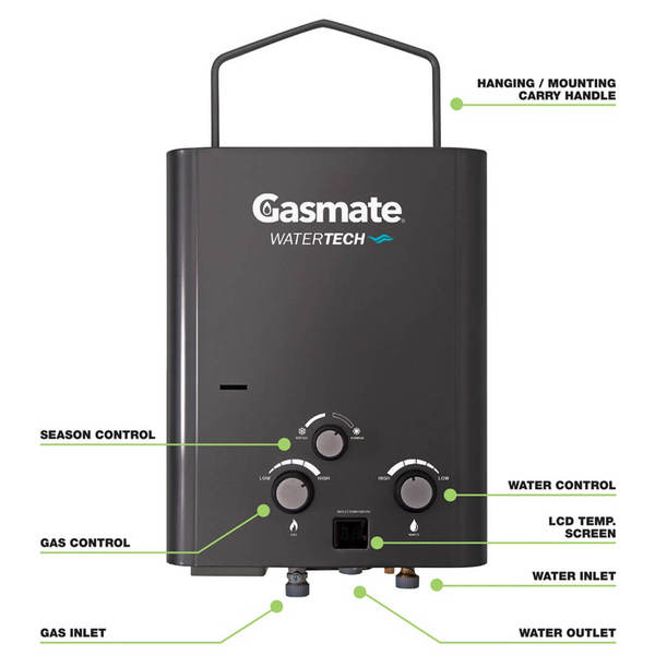 Watertech Portable Water Heater / Califont 3Lpm