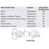 Steering Hydraulic Helm Back Plate Kit