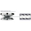 Rc6-6 Lo-Profile Anchor Winch Package (Incl. Switchgear Package)