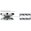 Rc10-8 Low Profile Anchor Winch (Incl. Switchgear Package)
