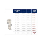 Ma075-1 Full Outboard Motor Cover Up To 3.6Hp Grey