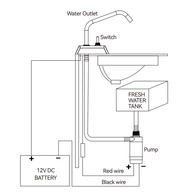 12V 400 Lph Mini Freshwater Galley Pump & Tap Set
