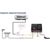 Halo 24 Compression Pulse Radar 