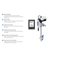 Spirit Electric Outboard 1Kw (3Kw) Hydrogeneration W/Battery