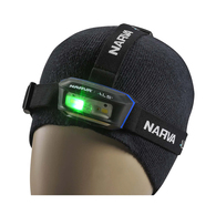 Als 180 Lumen Detachable / Rechargeable W / Sensor Led Headlamp 