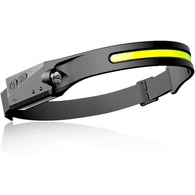 Rechargeable Headlamp 350 Lumens