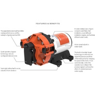 Water Pressure Pump Variable Speed 