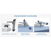 Elite Electric Outboard 500 Watt (1.5Hp) Adjustable Shaft