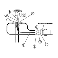 HF5501 Hydraulic Steering Add a Station/Autopilot Kit (Pro Hose)
