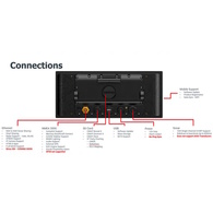 Ultrawide Nsx 12" Combo 3012Uw Unit Only (No Transducer) 