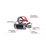 Sl1596 Lithium Jump Starter W/Usb Power Pack 2500 Amp 