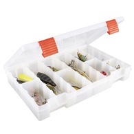 Rustrictor 3600 Stowaway Utility Box 6-21 Compartments