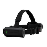 H19r Core Rechargable Headlamp 3500 Lumen 
