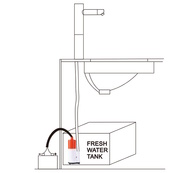 Self Venting Submersible Pump 12V 12Lpm 