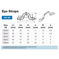 Eye Strap Ss304