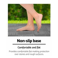 Travelite Multi-Purpose Floor Awning Mat Grey