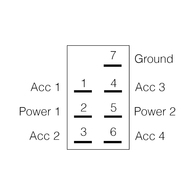 Rocker Switch Momentary On/Off/Momentary On- Led Red 