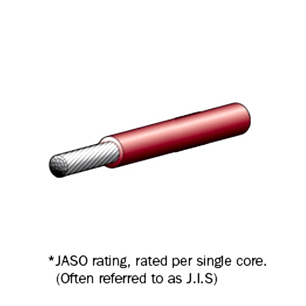 Tinned Cable Red Per Metre - 6Mm 50 Amps