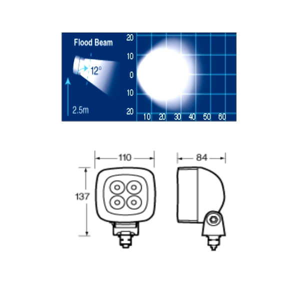 9-64V / 2000 Lumens Led Flood Light (Charcoal)