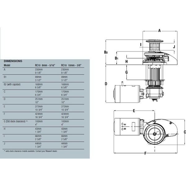 Rc10-10 1200W Anchor Winch (Incl. Switchgear Package)