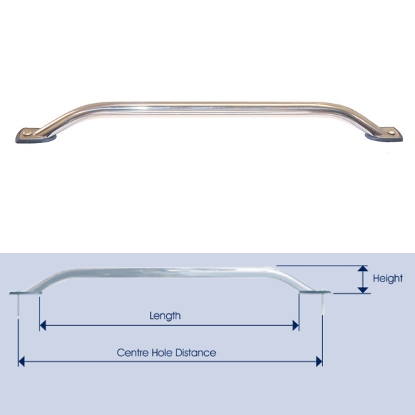 Ss Top Mount Handrail 610Mm Long (684Mm Centres)