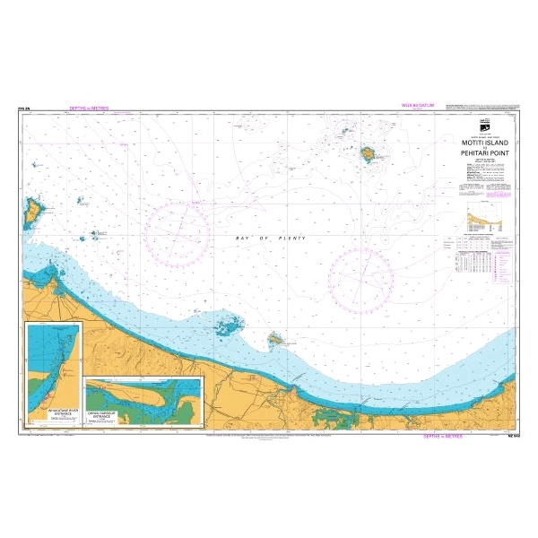 Linz Charts