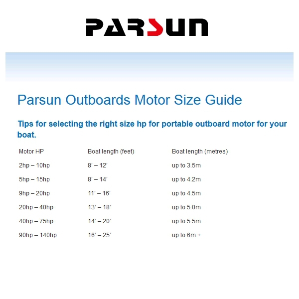 Outboard Shaft Length Chart